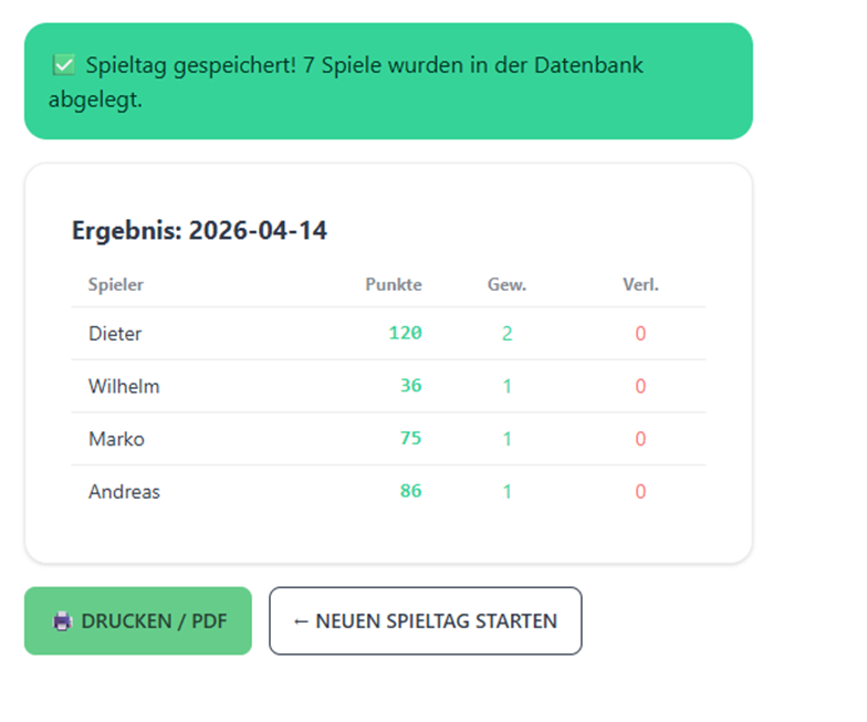 Eingabe Spiele